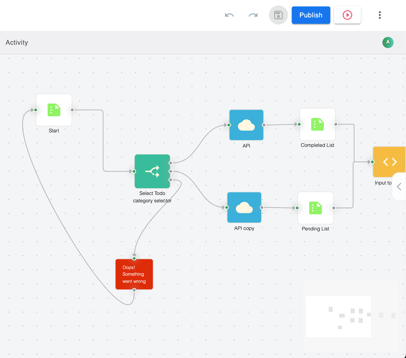 Build Scalable USSD Apps